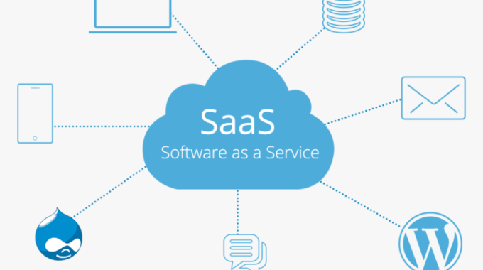 Discover and save on saas Products